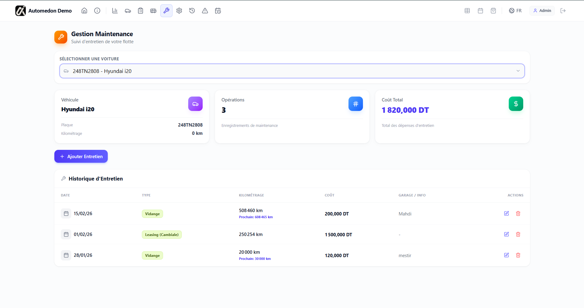 Automedon Dashboard 4